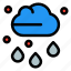 cloud, drop, rain 