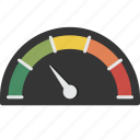 dashboard, gauge, meter, measure, performance