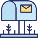 letter hole, letter plate, letterbox, mail slot