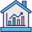 estate business, estate economics, property value, real estate graph 