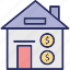house cost, house financing, mortgage, property cost 