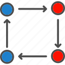 adaptation, cycle, square, arrows, process, icon, area, circles