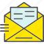 email, envelope, letter, mail, message, newsletter, icon 