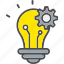 idea, innovation, process, science, technology, icon 