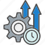 timely, productivity, arrows, up, efficiency, gear, processing, progress, rotation, icon 