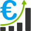 euro, european, growth, sales, bar chart, business, financial 