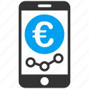 communication, connection, euro, iphone, market monitoring, mobile phone, smartphone