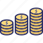 coin collection, dollar price, dollar stacks, finance increase 