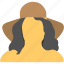 faceless female avatar, faceless woman, female avatar, mannequin, women with hat 