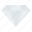 crystal, diamond, gem, jewel, ruby 
