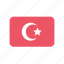 turkey, flag, flags 