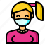avatar, woman, mask, girl, healthcare 