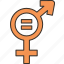 gender, equality, feminism, diversity, inclusivity 