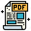 file, formats, pdf 