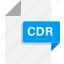 cdr, document, file, format 
