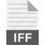 document, extension, file, format, iff 