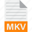 document, extension, file, format, mkv 
