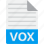 document, extension, file, format, vox 