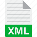 document, extension, file, format, xml
