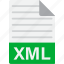 document, extension, file, format, xml 