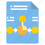 chart, document, file, form 