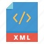 coding, language, programing, xml 
