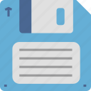 save, diskette, document, data, file, folder, format, file type