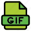 gif, document, file, format, folder 
