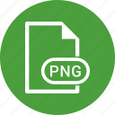 document, extension, file, png