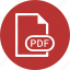 extension, file, file format, pdf 