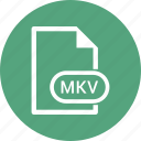 document, extension, file, mkv