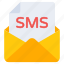 email, letter, message, inbox, envelope 
