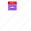 file format, m4v, video, extension 