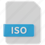 iso, file, document, extension, file extension, type, format 