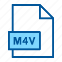document, extension, file, format, m4v