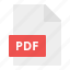 document, extension, file, format, pdf 