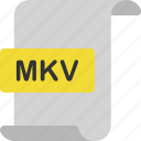 document, extension, file, format, mkv, page, video
