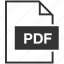 file format, pdf, extension, portable document 