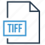 tiff, tiff file, file, image type 