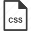 css, extension, file format, file type 