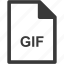 extension, file format, file type, gif 