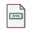 sys, file, format 