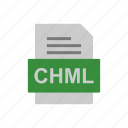 chml, document, file, format