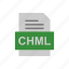 chml, document, file, format 