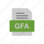 document, file, format, gfa 