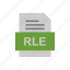 document, file, format, rle 