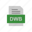 document, dwb, file, format 