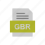document, file, format, gbr 