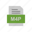 document, file, format, m4p 