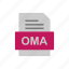 document, file, format, oma 